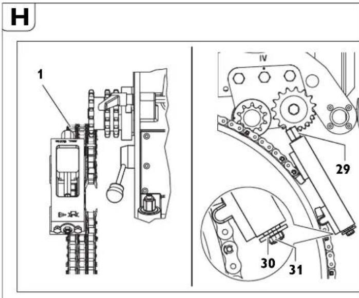 Fein RSG EX18b - Guida direzione tramite catena di guida - 1