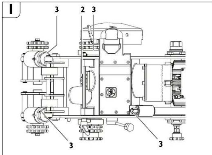 Fein RSG EX18b - Smreimidler og smoreskjema - 1