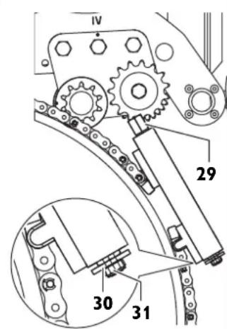 Fein RSG EX18b - Spurführung durch Führungskette - 3