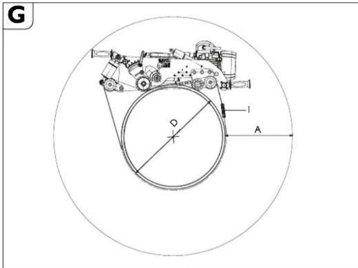 Fein RSG EX18b - Acsomarogepfelfogasa csore. - 1