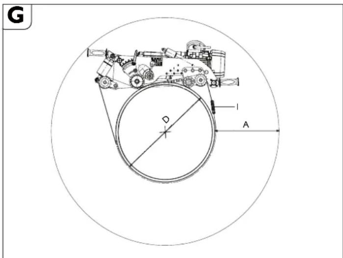 Fein RSG EX18b - 3aKpenBaHe Ha MaWHHata 3a φpe3ObaHe Ha Tpb6H. - 1