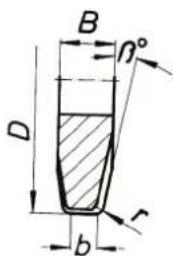 Fein RSG EX18b - Arc de pâsière - 2