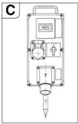 Fein RSG EX18b - Frezka na potrubi: - 1