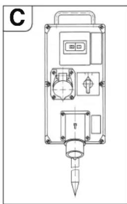 Fein RSG EX18b - Pijpfreesmachine: - 1