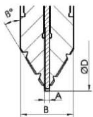 Fein RSG EX18b - Satsfres, HSS, for girity: - 1