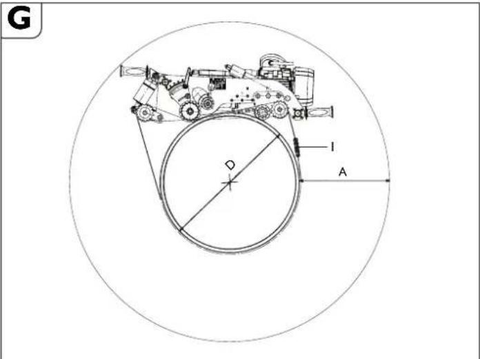 Fein RSG EX18b - n - 3