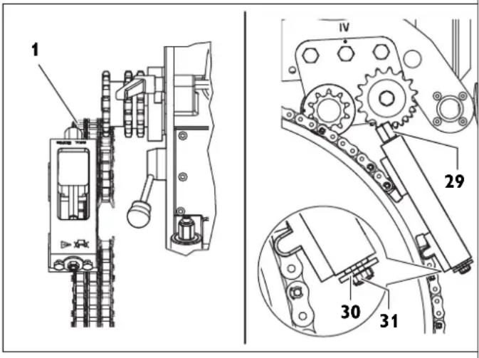 Fein RSG EX18b - Vodenje po poti preko samovodne veriga - 2