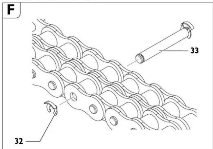 Fein RSG EX18b - Inkoppling av vidare kedjelänkar. - 1