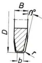 Fein RSG EX18b - Fresas de forma - 4