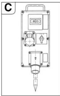 Fein RSG EX18b - Vamzdziu frezavimo masina: - 1