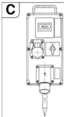 Fein RSG EX18b - 使用開始 - 1