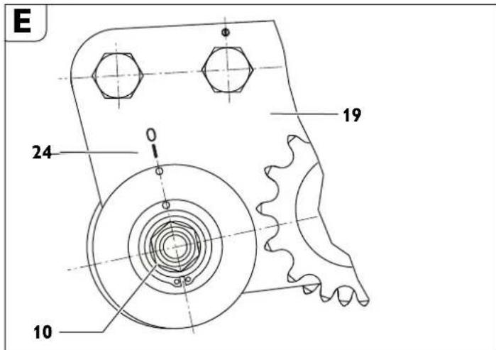 Fein RSG EX18b - Inställning av lagesnoggrannhet. - 1