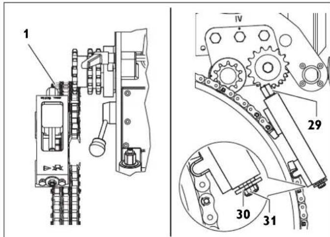 Fein RSG EX18b - Eksempel: - 2