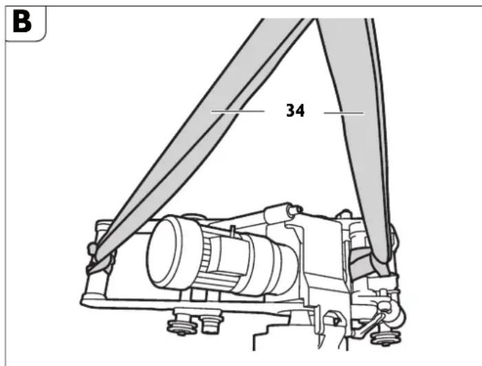 Fein RSG EX18b - Transport. - 1