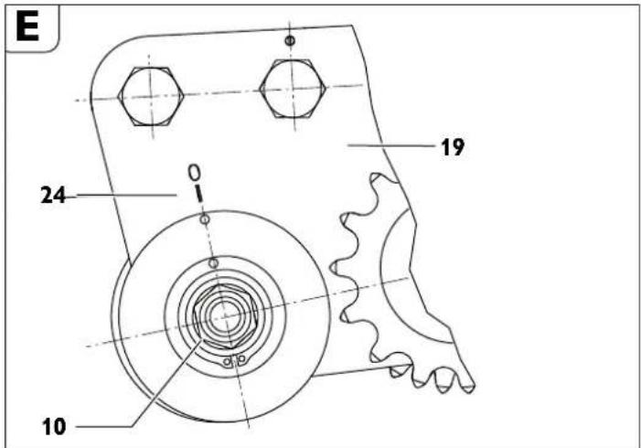 Fein RSG EX18b - Aanpassen van de loopnauwkeurigheid. - 1