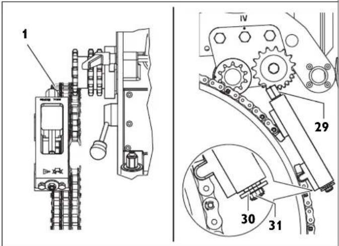 Fein RSG EX18b - Vadfbara vadoso kedi - 2