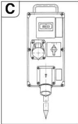 Fein RSG EX18b - 管材切割機： - 1
