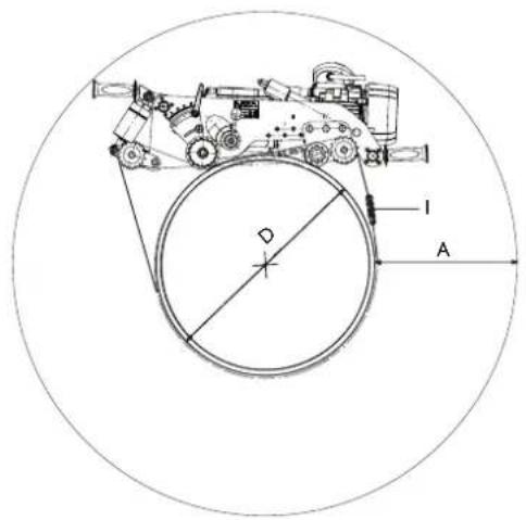 Fein RSG EX18b - Innsetting av flere kjedeledd. - 3