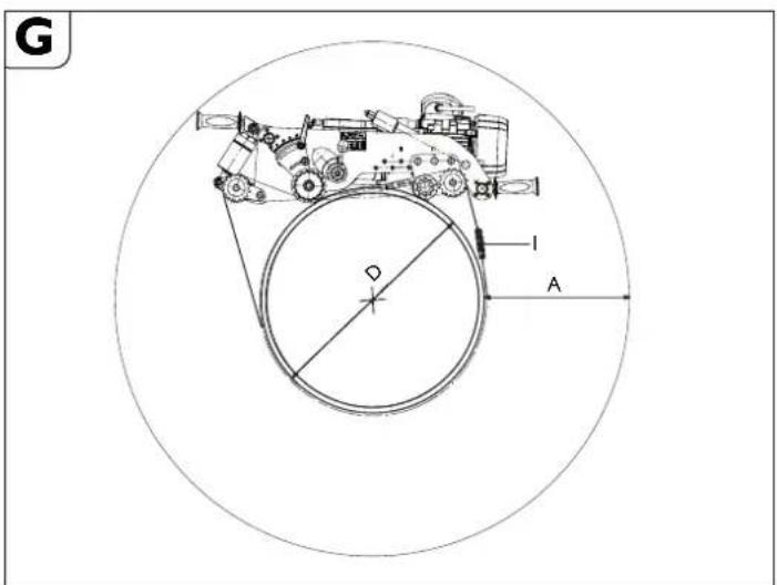 Fein RSG EX18b - Klemmen van de pijpfreesmachine. - 1