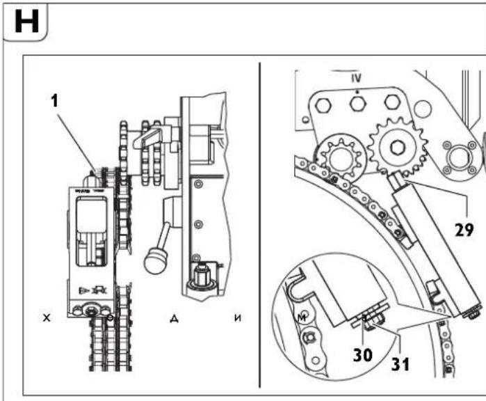Fein RSG EX18b - 3aKpenBaHe Ha MaWHHata 3a φpe3ObaHe Ha Tpb6H. - 2