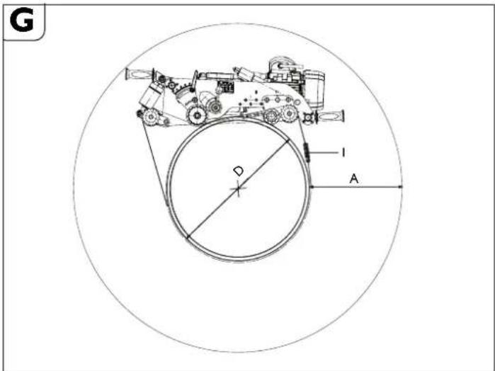 Fein RSG EX18b - Caurulu frezeesaniekartas nospriegosana. - 1