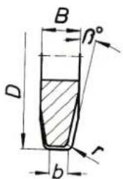 Fein RSG EX18b - Form frezesi - 3