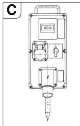 Fein RSG EX18b - Rüfräsmaskin: - 1