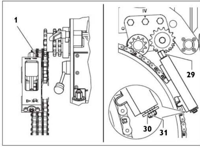 Fein RSG EX18b - 印安伊普 电 - 2