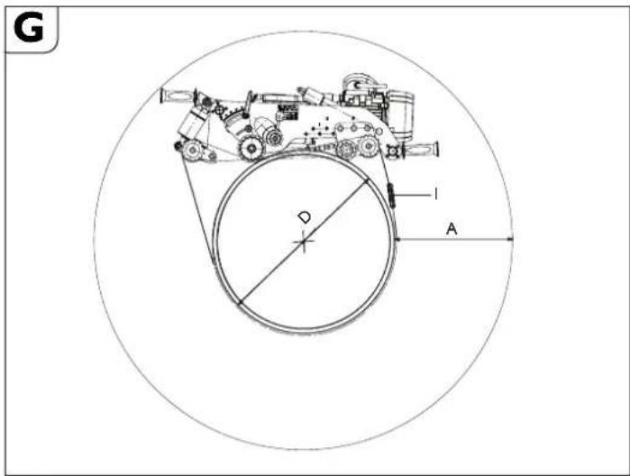 Fein RSG EX18b - Fixação da fresadora de tubos. - 1