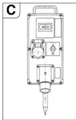 Fein RSG EX18b - Rezkalnik cevi: - 1