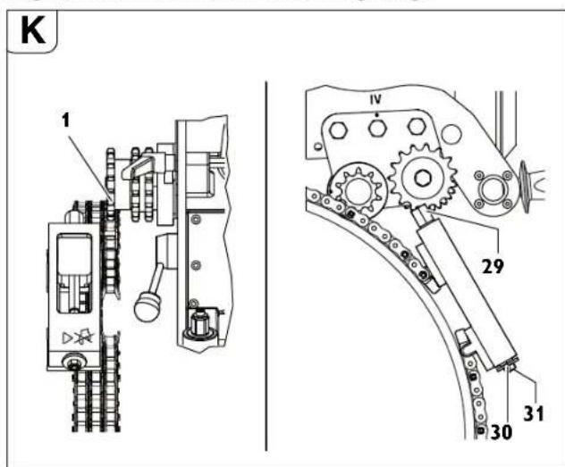 Fein RSG 1500 B - Alignement à l'aide de la chaîne de guidage - 1