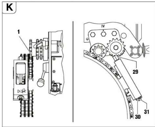 Fein RSG 1500 B - Spurführung durch Führungskette - 1