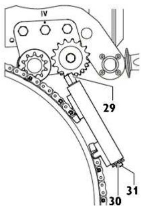 Fein RSG 1500 B - K - 2