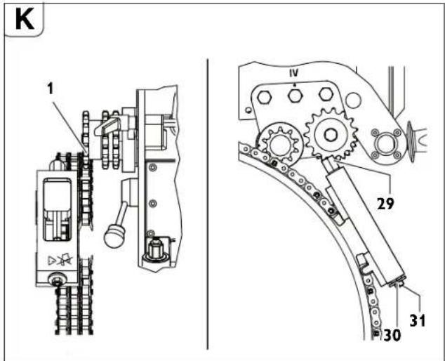 Fein RSG 1500 B - Track guidance through guide chain - 1