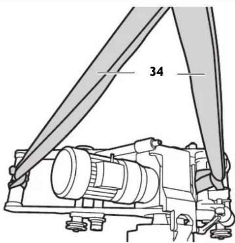 Fein RSG EX 1500 B - B - 1