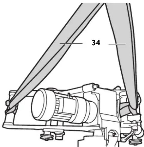 Fein RSG EX 1500 B - Transport. - 1