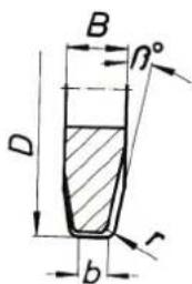 Fein RSG EX 1500 B - Opasnost od povreda - 2