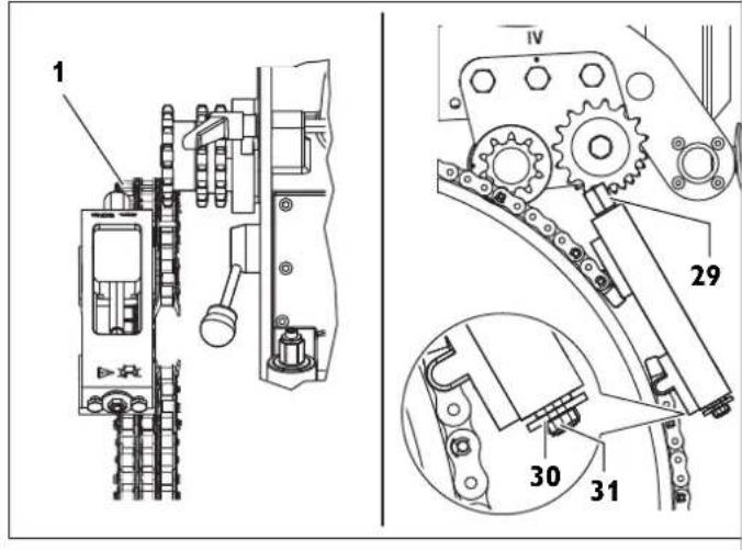 Fein RSG EX 1500 B - ガイドチェーンによる軌道案内 - 1