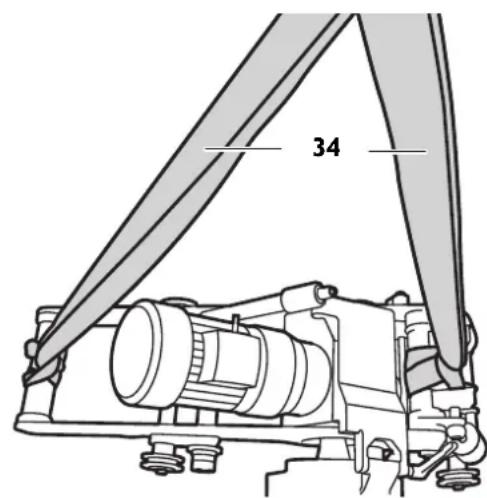 Fein RSG EX 1500 B - Transport. - 1