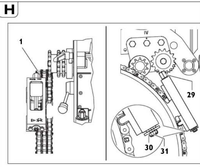 Fein RSG EX 1500 B - Esempio: - 1