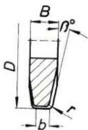 Fein RSG EX 1500 B - Yaralanma tehlikesi - 1