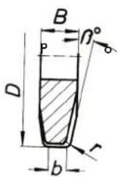Fein RSG EX 1500 B - Yaralanma tehlikesi - 3