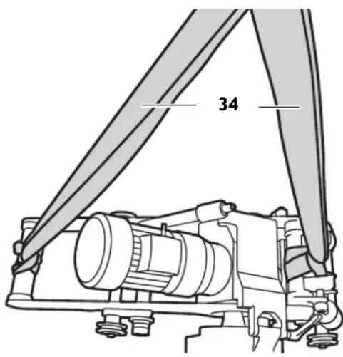 Fein RSG EX 1500 B - Přeprava. - 1