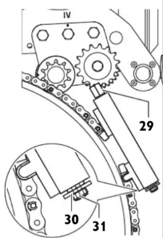 Fein RSG EX 1500 B - H - 2