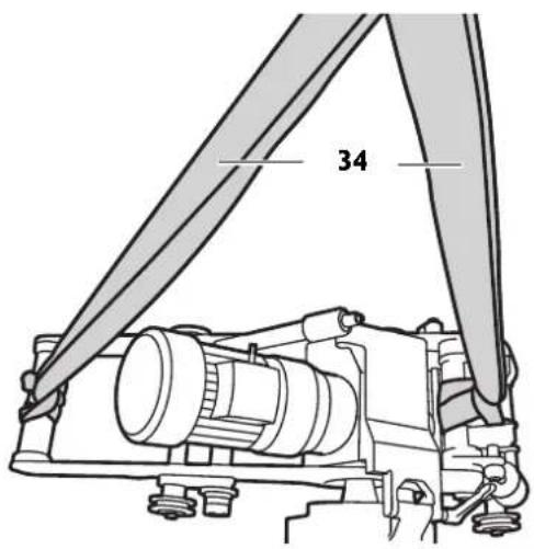 Fein RSG EX 1500 B - Trasporto. - 1