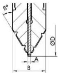 Fein RSG EX 1500 B - Opasnost od ozljeda - 2