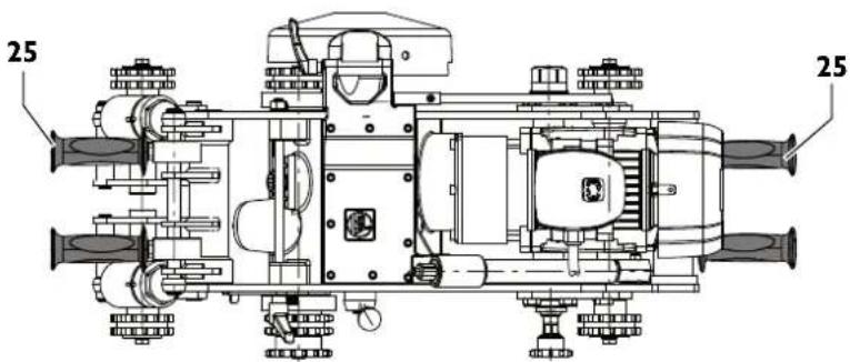 Fein RSG EX 1500 B - 1