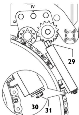Fein RSG EX 1500 B - H - 2