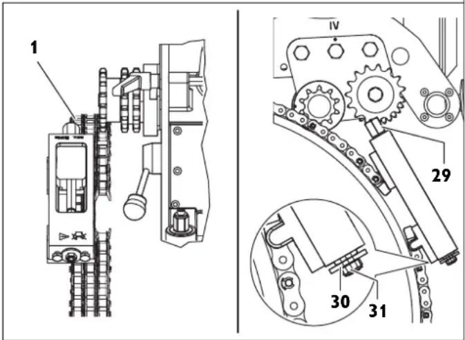 Fein RSG EX 1500 B - H - 1