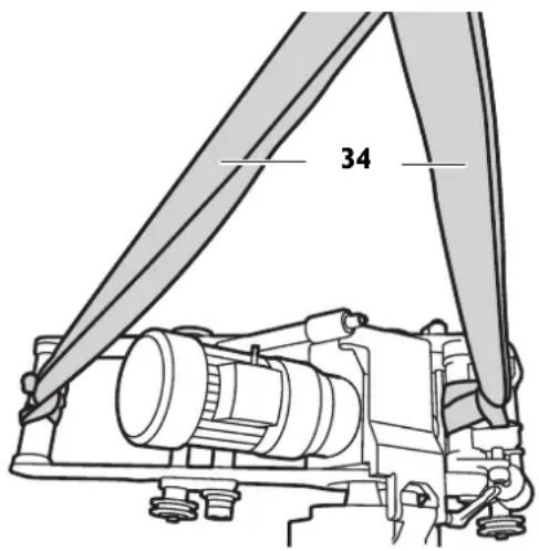 Fein RSG EX 1500 B - Пренасяне. - 1